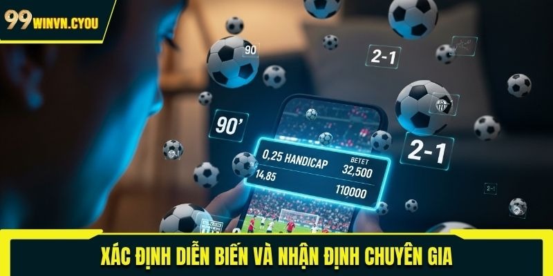Xác định diễn biến và nhận định chuyên gia